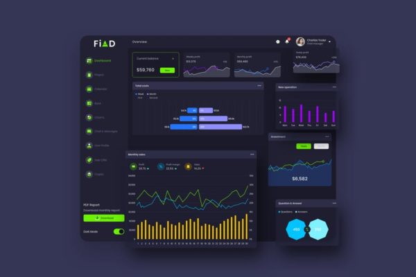 P2P互联网金融数据统计后台UI设计模板素材v8 FiAD Finance Dashboard Ui Dark – P