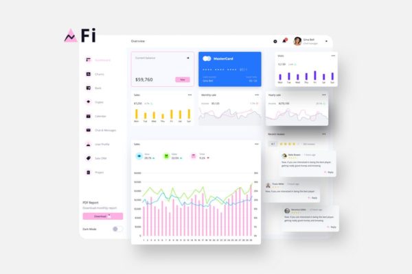 互联网金融交易平台后台统计UI界面设计模板素材v7 Fi Finance Dashboard Ui Light – P