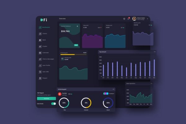 网贷金融交易数据分析网站后台UI设计模板素材v3 DFi Finance Dashboard Ui Dark – P