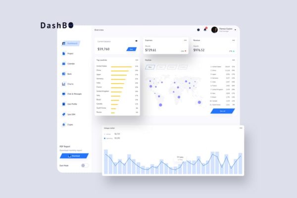 互联网P2P金融交易数据统计分析后台UI设计模板素材v2 DashBO Finance Dashboard UI Light – P