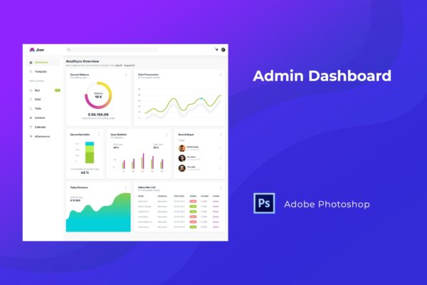 CMS内容管理系统UI设计PSD分层设计模板素材 Admin Dashboard UI Kit for Photoshop