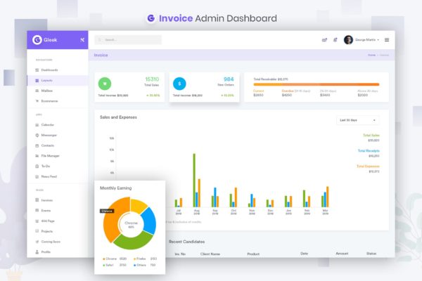 发票账单管理网站后台仪表板UI工具包 Invoice Admin Dashboard UI Kit