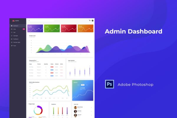 数据统计分析系统网站后台界面设计PSD分层设计模板素材 Admin Dashboard Template for Photoshop