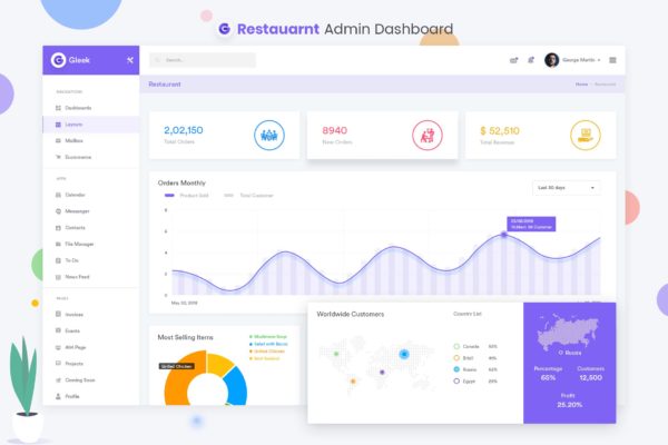 餐厅美食网站管理后台UI设计套件 Restaurant Admin Dashboard UI Kit