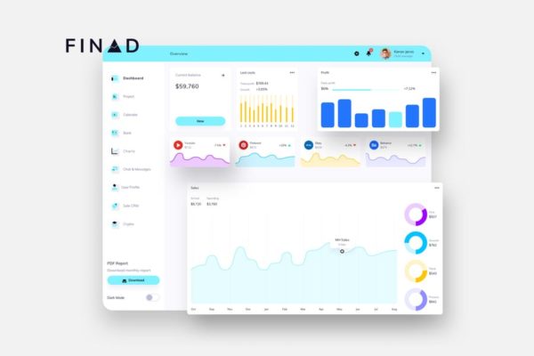 P2P网贷平台数据统计后台UI设计模板素材-纯白背景 FINAD Finance Dashboard Ui Light – P