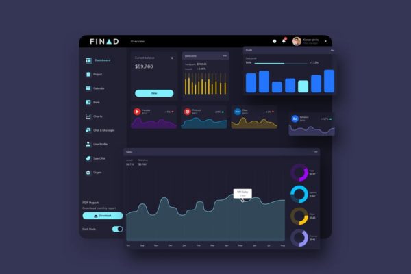 P2P网贷平台数据统计后台UI设计模板素材-暗黑背景 FINAD Finance Dashboard Ui Dark – P