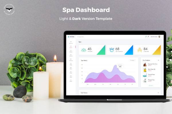 SPA美容院系统管理后台界面设计UI设计套件模板素材 Spa Admin Dashboard UI Kit