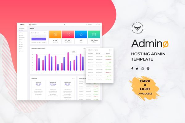 服务器网站管理系统后台界面设计UI设计套件模板素材 Hosting Admin Dashboard UI Kit