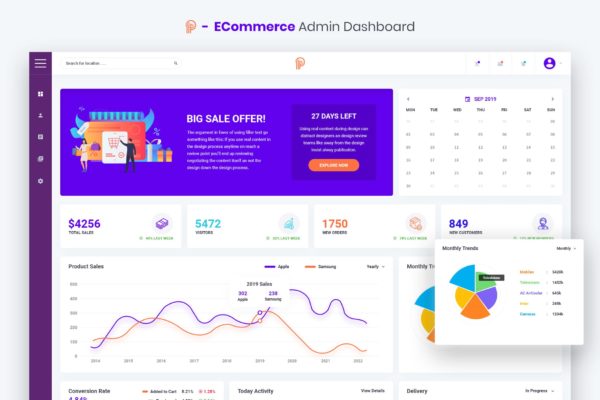 电商网站后台数据统计面板UI设计套件 Promotial – ECommerce Admin Dashboard UI Kit