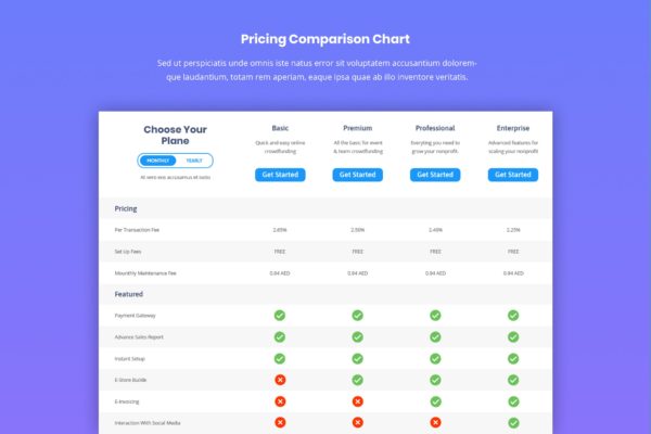 网站对比式价格表单UI设计模板素材 Pricing Table
