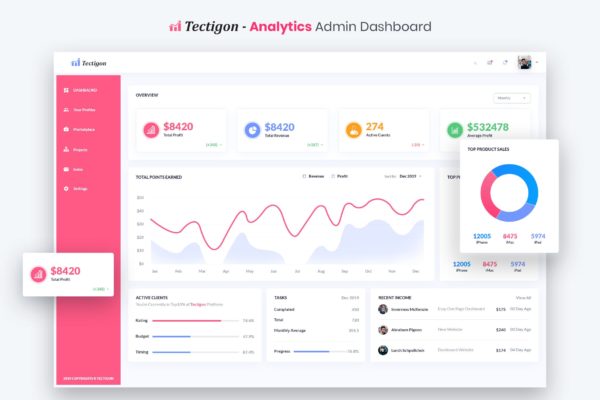 网站数据统计分析后台界面设计UI设计套件模板素材 Tectigon – Analytics Admin Dashboard UI Kit