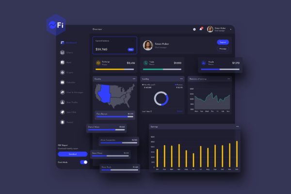 金融类网站后台数据统计界面设计UI设计模板素材[暗夜模式] OFi Finance Dashboard Ui Dark – FP