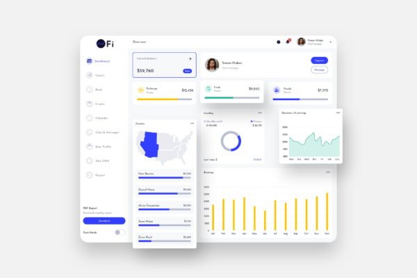金融类网站后台数据统计界面设计UI设计模板素材[日光模式] OFi Finance Dashboard Ui Light – FP