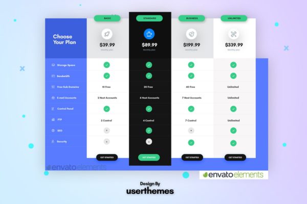 网站项目套餐价格表单设计PSD分层设计模板素材 Business Pricing Table UX PSD Template