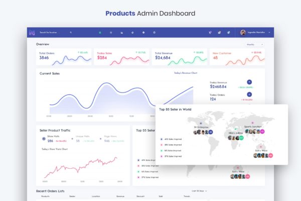 网上商城管理后台界面设计UI设计套件模板素材 Products – Admin Dashboard UI Kit
