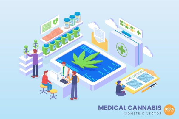 医学大麻应用场景2.5D矢量等距概念插画精选 Isometric Medical Cannabis Vector Concept