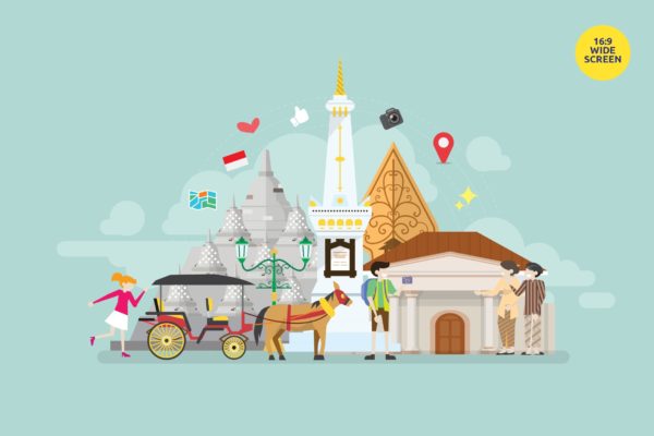 印尼爪哇日惹旅游主题矢量概念插画精选 Yogyakarta Central Java Tourism Vector Concept