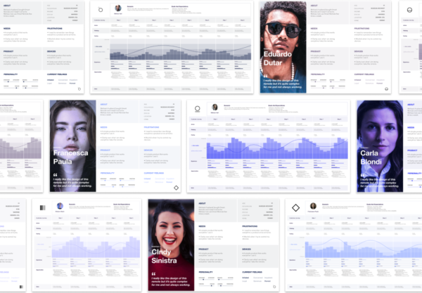 蚂蚁素材下午茶：角色和客户体验创建者[Fig]