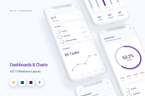 iOS13设计规范之仪表盘和图表界面UI设计线框图精选套件 Dashboards & Charts – iOS 13 Wireframe Kit