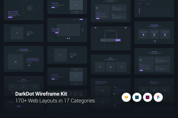 170+网站UI设计线框图精选套件 DarkDot – Wireframe UI Kit