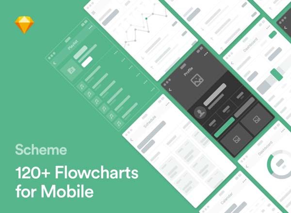 清新简单的多功能交互设计线框图精选源文件下载[sketch]