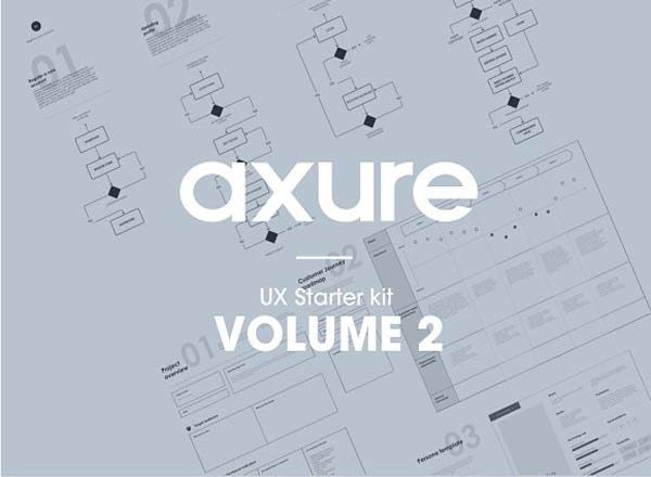 用于Axure RP的UX初学者库工具包