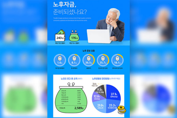 退休养老基金投资理财管理主题海报psd模板