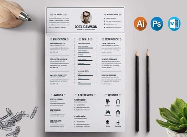 现代和极其专业高端简历设计模板