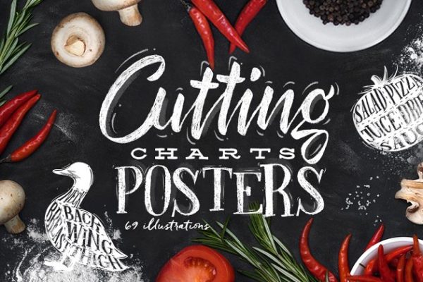 极力推荐：生鲜肉类切割图表海报等设计素材精选汇总 Cutting Charts Posters [3.59GB]