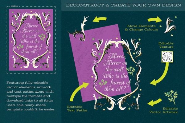 儿童故事书引语装饰素材精选 Children’s Story Book Quote Design