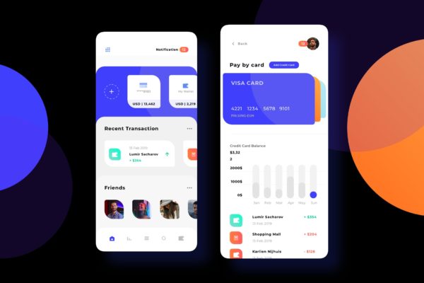 移动支付钱包APP应用UI设计大洋岛精选模板[日间版本] Finance Wallet Light Mode UI Kit – PP