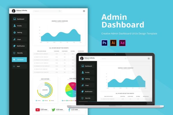 简约设计风格网站数据统计后台界面设计大洋岛精选模板 Admin Dashboard Design