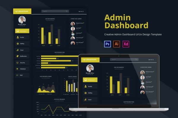 企业OA系统后台界面设计大洋岛精选模板 Creasteam Admin Dashboard缩略图 企业OA系统后台界面设计大洋岛精选模板 Creasteam Admin Dashboard