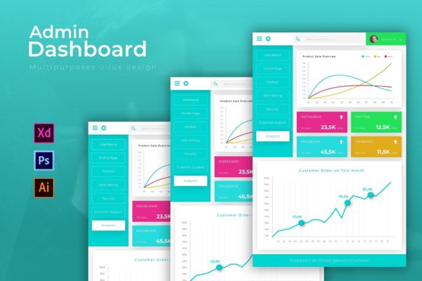 简约风格网上商城后台管理界面设计大洋岛精选模板 Store Dashboard | Admin Template