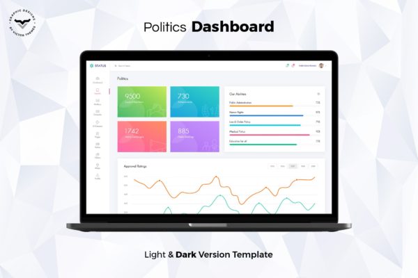 政府部门管理系统后台界面设计大洋岛精选模板 Politics Admin Dashboard UI Kit