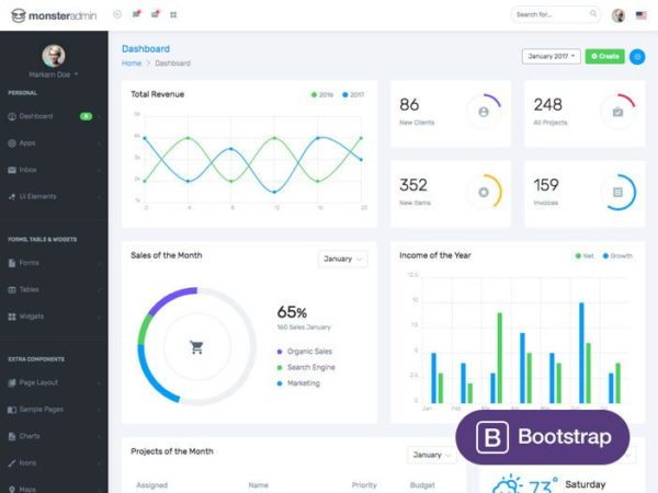 开放源码 WebApp 管理仪表盘/控制管理面板 HTML 模板大洋岛精选[附PSD] Monster Admin Template – Bootstrap 4 Dashboard Template