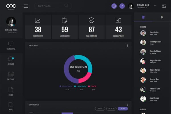 管理仪表板用户界面HTML模板大洋岛精选 One – Admin Dashboard UI Kit缩略图 管理仪表板用户界面HTML模板大洋岛精选 One – Admin Dashboard UI Kit