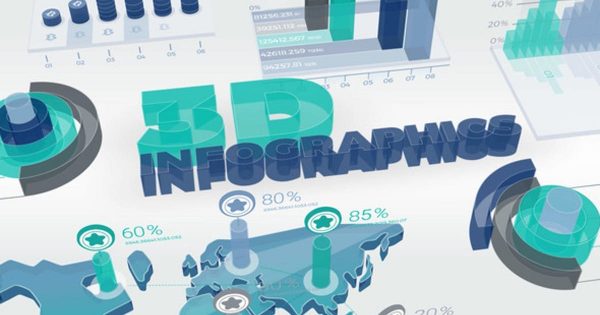3D图形与图表大洋岛精选高清视频素材 3D Graphs And Charts Video Collection