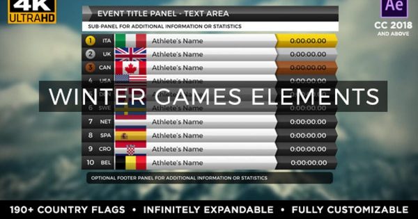 2018届冬季运动会比赛数据跟踪特效大洋岛精选AE模板 2018 Winter Games Elements – Medal Tracker & Event Results – PyeongChang
