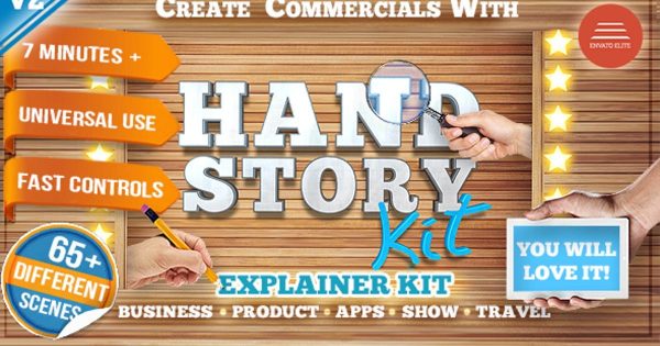 产品服务宣传视频大洋岛精选AE模板 Hand Explainer Product Commercial Kit