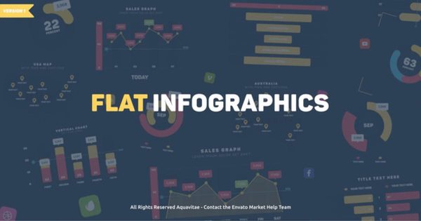 扁平设计风格信息图表图形动画大洋岛精选AE模板 Flat Design Infographics