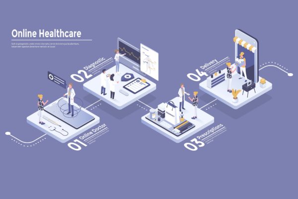 现代等距概念设计风格在线医疗健康信息图表图形矢量设计模板v3 Modern Isometric Infographics design