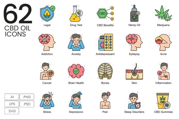 62枚CBD大麻烟油矢量第一素材精选图标 62 CBD Oil Icons