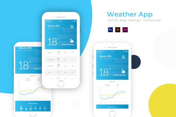 天气预报主题APP应用UI设计蚂蚁素材精选模板 Weather | App Template