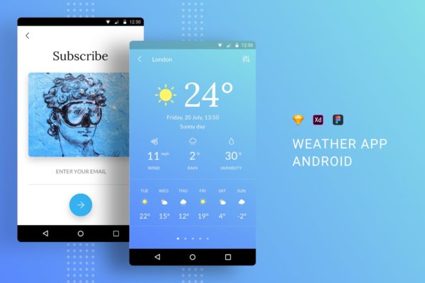 天气预报APP应用界面设计蚂蚁素材精选模板 Weather App UI Kit Android
