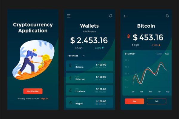 加密货币电子钱包APP应用程序设计PSD&AI模板 Mobile Cryptocurrency Wallet Apps PSD and AI