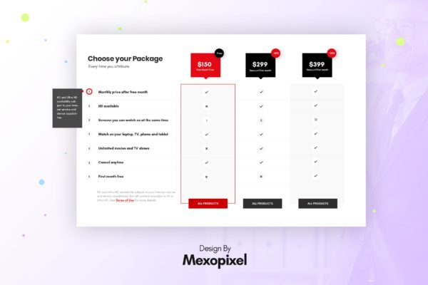 网站套餐对比表格/价格表设计PSD模板 Business Pricing Table UX PSD Template