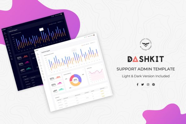 客户支持系统后台管理界面UI设计蚂蚁素材精选套件 Customer Support Admin Dashboard UI Kit