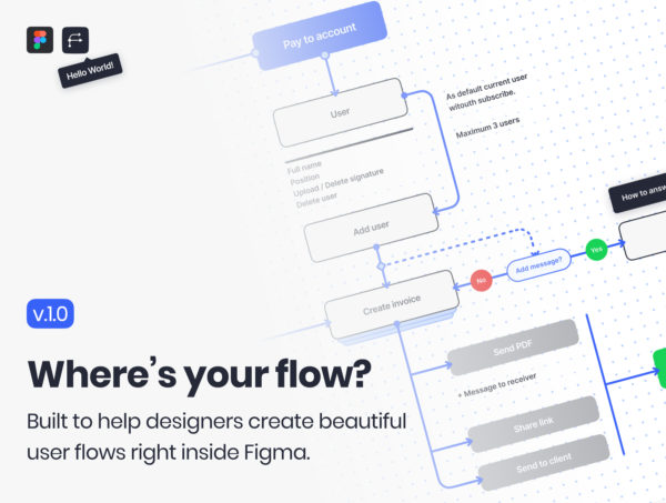 蚂蚁素材下午茶：清晰简约的用户流程设计UI套件