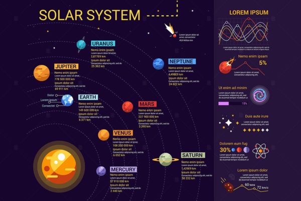 太阳能系统扁平设计风格海报PSD素材蚂蚁素材精选素材 Solar System – flat design style poster